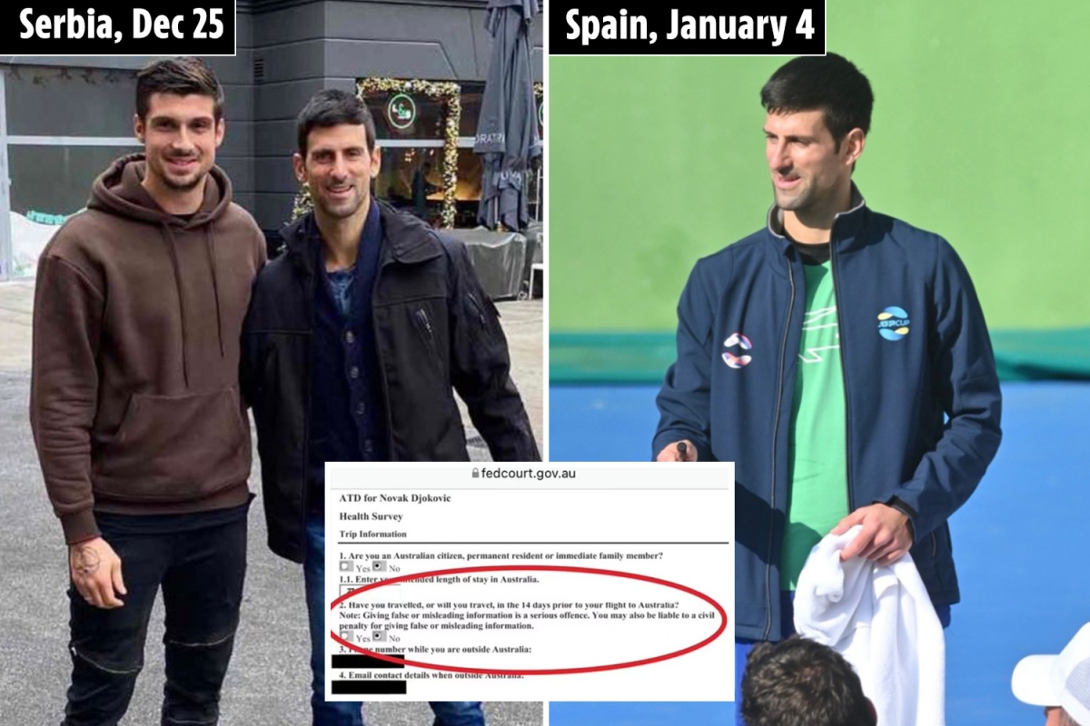 Djokovic could face JAIL for ‘lying on Australia travel form’ as shock pics ‘show he travelled before flight to Oz’