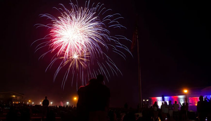 Fourth of July forecast: See where weather could disrupt fireworks, travel